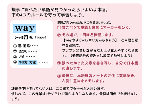 way